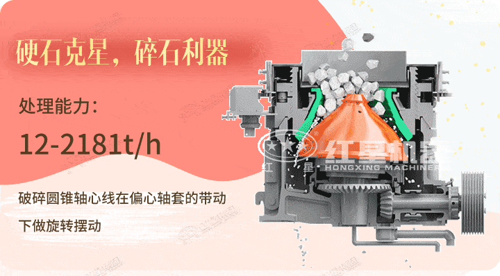圓錐破生產(chǎn)工藝，破碎硬物料的必選設(shè)備