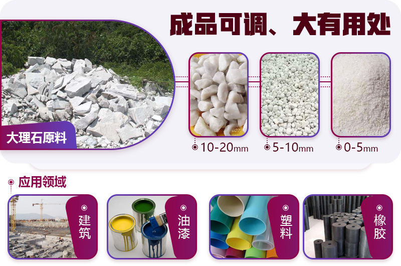 大理石破碎后應(yīng)用廣泛，不愁銷路