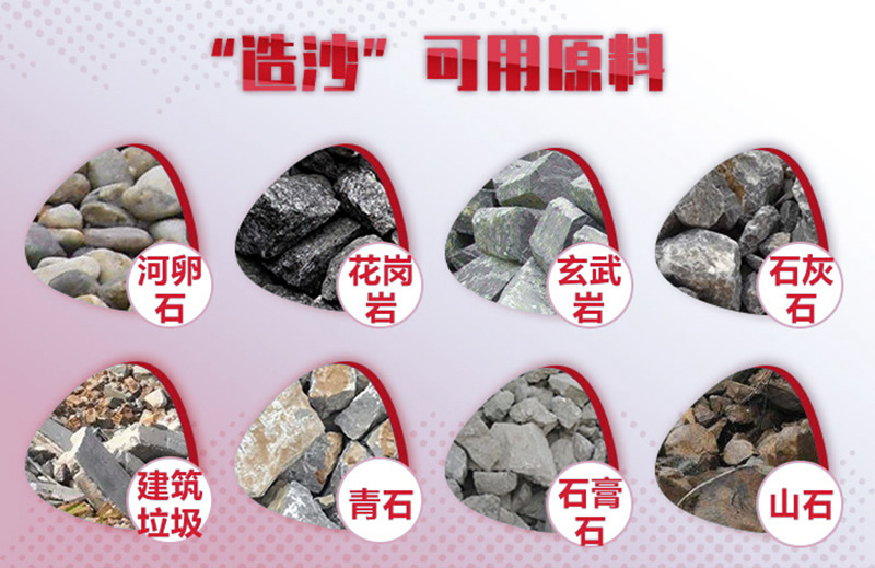 造沙原料多種多樣，購機(jī)要多思量