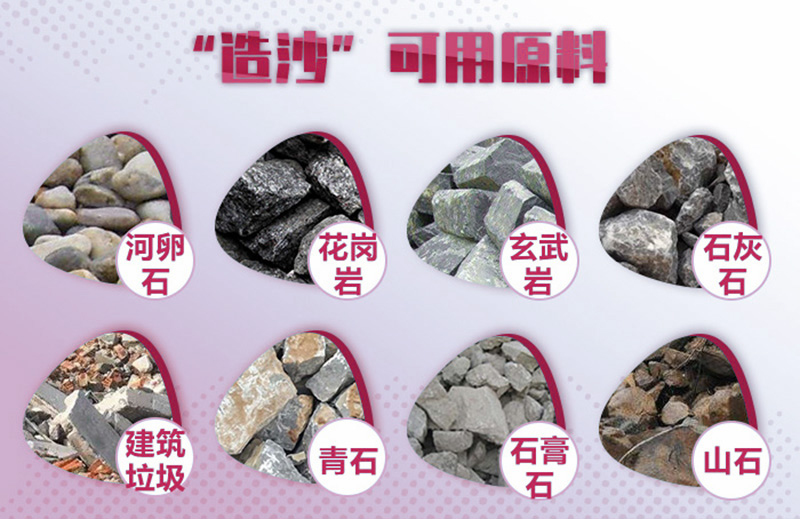 造沙可用原料廣泛，工藝、報價各不相同